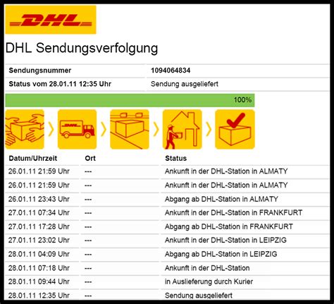 dhl sendung nachbearbeitung.